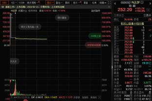 外媒：孔帕尼奥与天津津门虎签约两年，年薪为80万欧